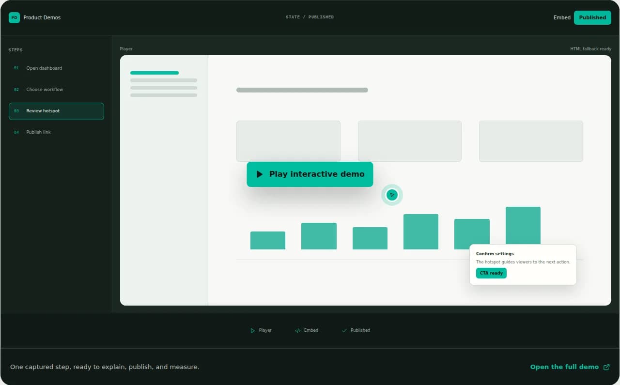 Published Product Demos player with steps, hotspot, and engagement preview